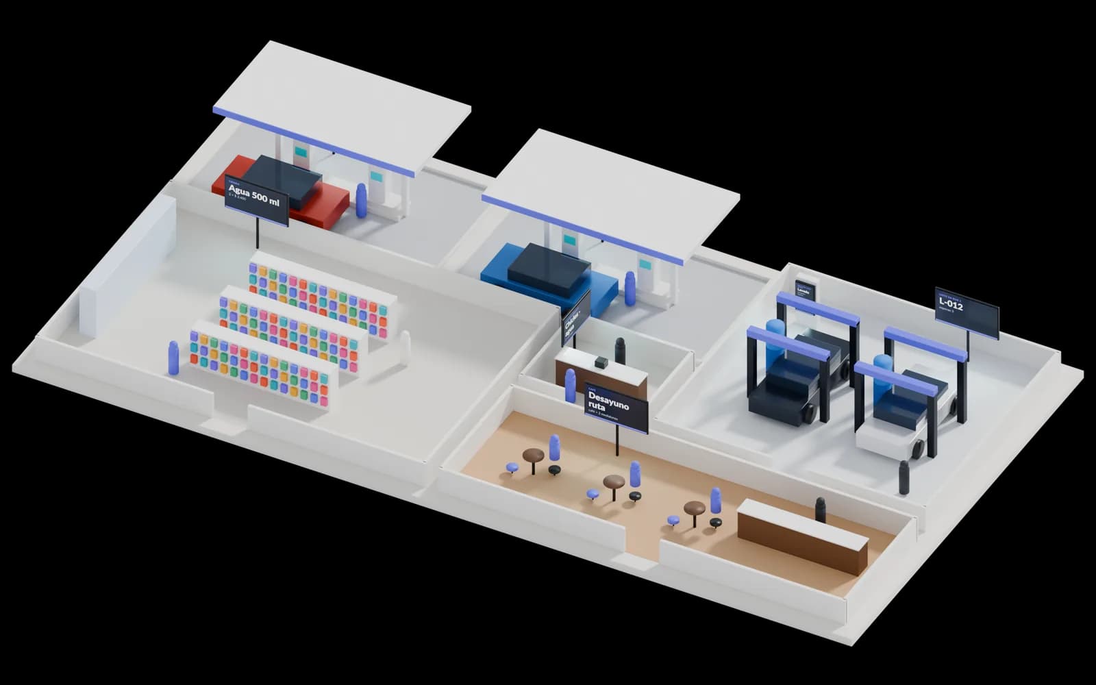 Maqueta 3D de estación de servicio con 7 pantallas numeradas: 1, Isla 1; 2, Isla 2; 3, Lavadero · tótem; 4, Lavadero; 5, Tienda; 6, Caja; 7, Café