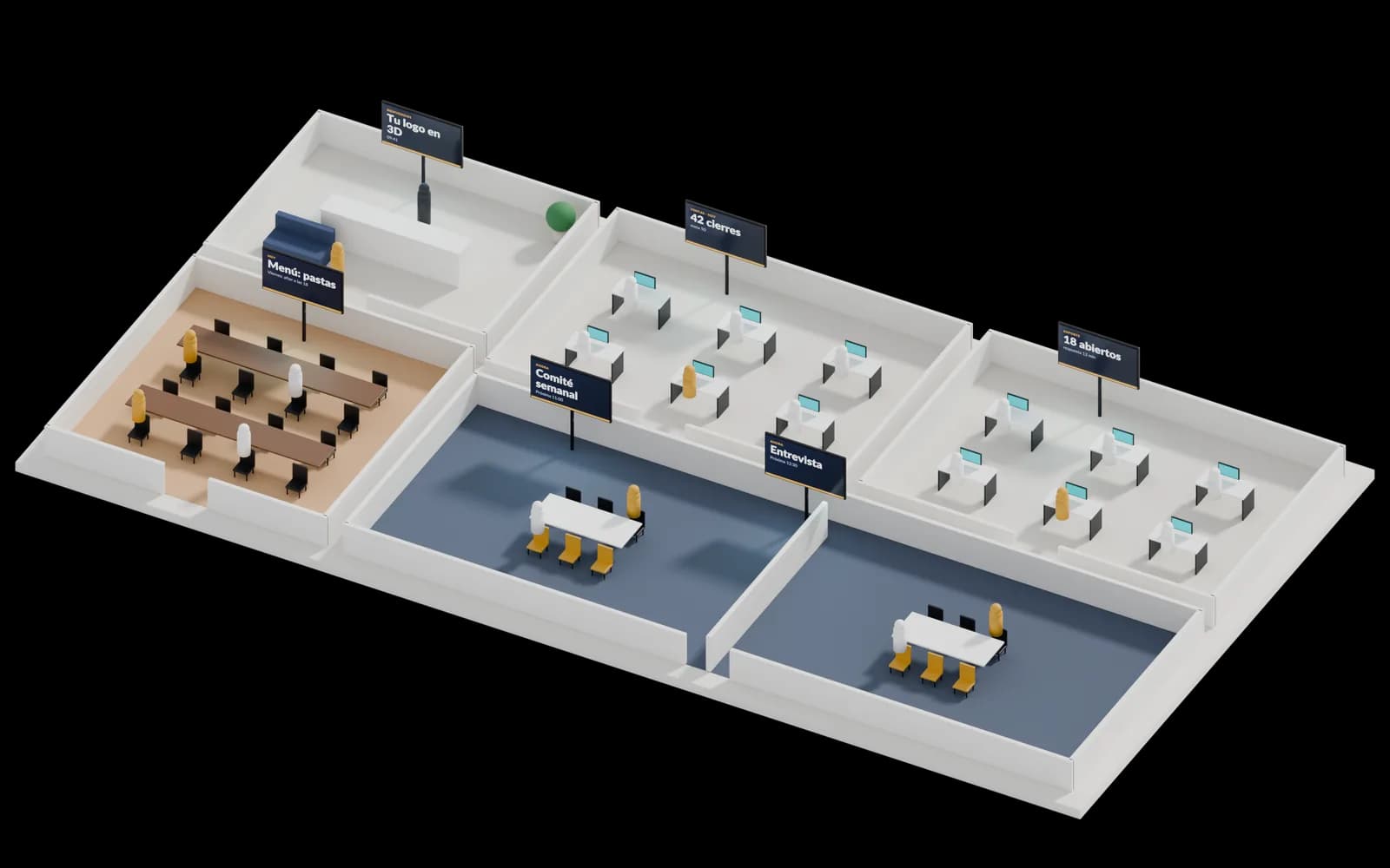 Maqueta 3D de oficinas y empresas con 6 pantallas numeradas: 1, Recepción; 2, Ventas; 3, Soporte; 4, Comedor; 5, Puerta · sala 1; 6, Puerta · sala 2