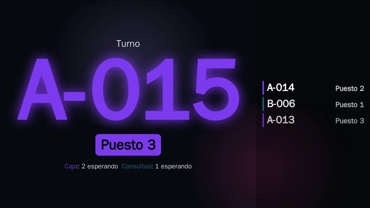 Pantalla de sala con el Llamador de turnos de tenelo: el turno A-015 en grande con «Puesto 3», los últimos llamados al costado con el color de cada fila y cuántos esperan